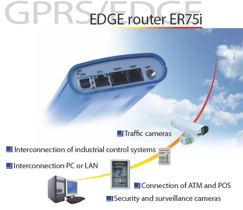 GPRS/EDGE router ER75i