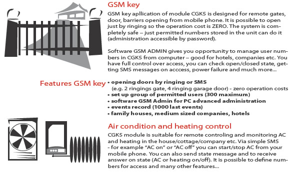 GSM Key