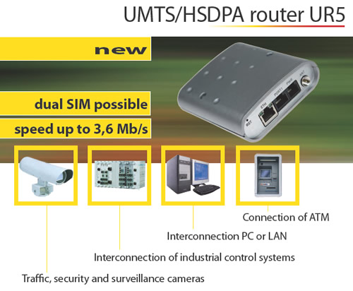 UMTS/HSDPA router UR5